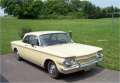 Corvair General Specs